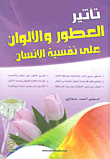 تكنولوجيا النانو - الثورة التكنولوجية الجديدة